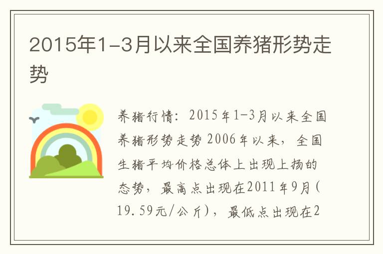 2015年1-3月以来全国养猪形势走势