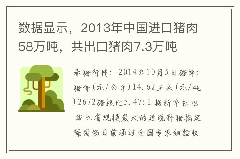 数据显示，2013年中国进口猪肉58万吨，共出口猪肉7.3万吨
