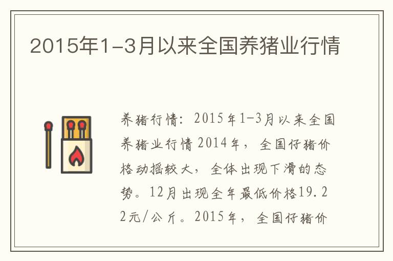 2015年1-3月以来全国养猪业行情