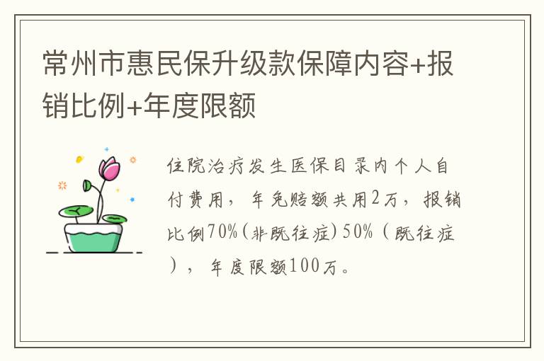 常州市惠民保升级款保障内容+报销比例+年度限额