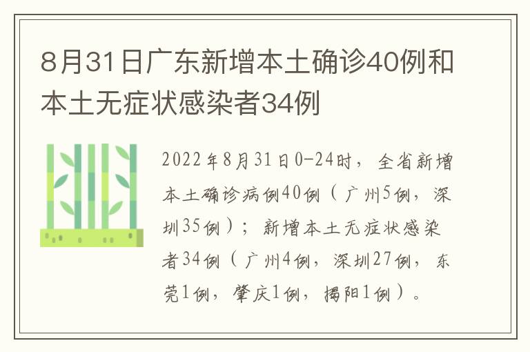 8月31日广东新增本土确诊40例和本土无症状感染者34例
