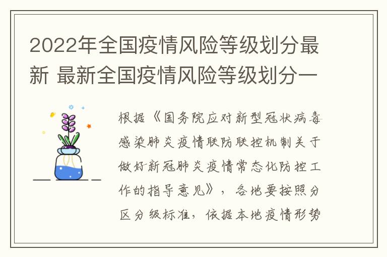 2022年全国疫情风险等级划分最新 最新全国疫情风险等级划分一览表