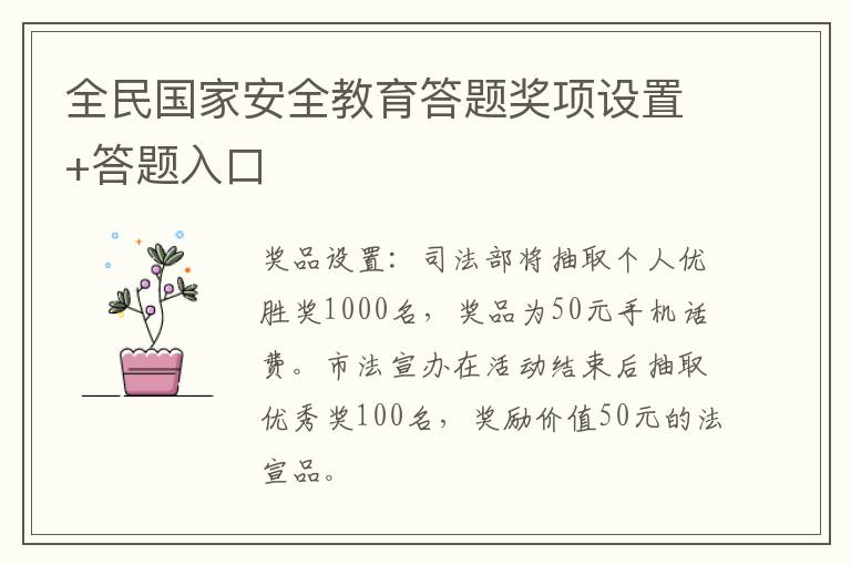 全民国家安全教育答题奖项设置+答题入口