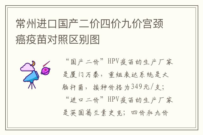 常州进口国产二价四价九价宫颈癌疫苗对照区别图